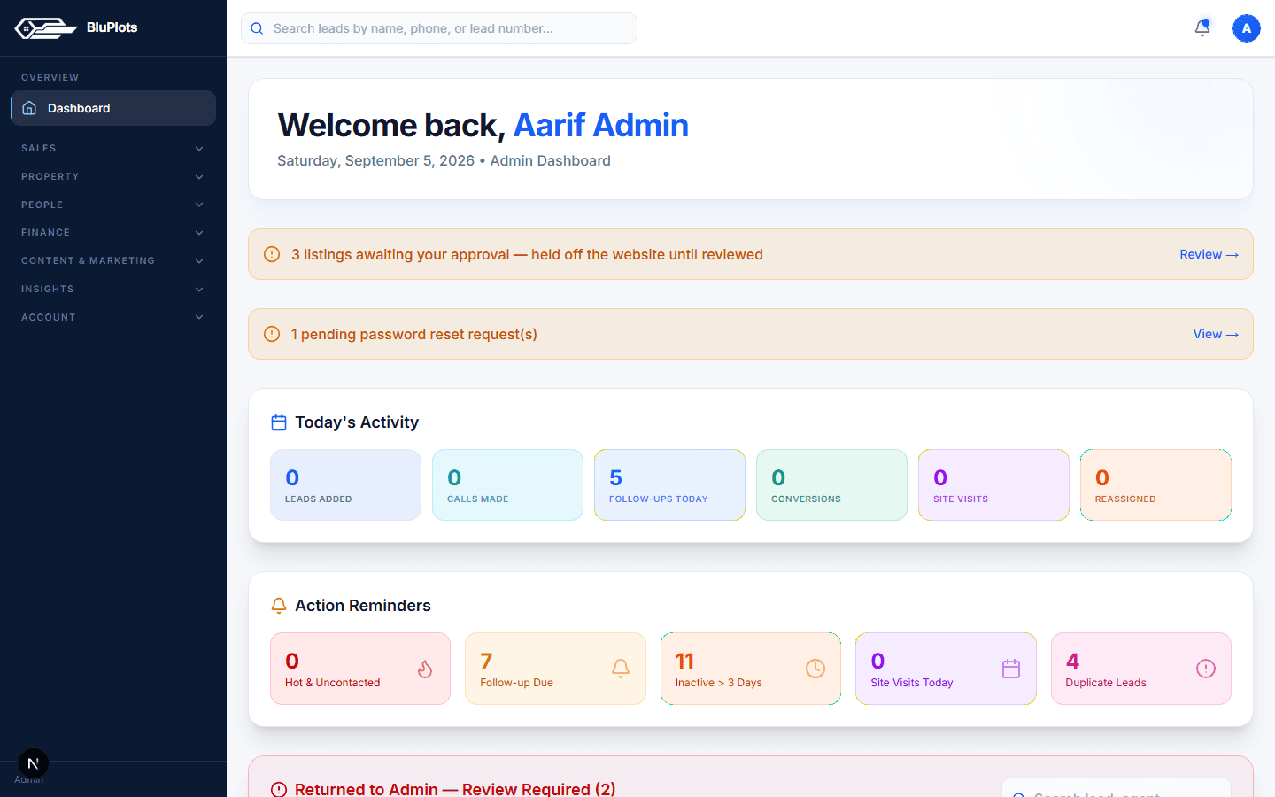Admin dashboard