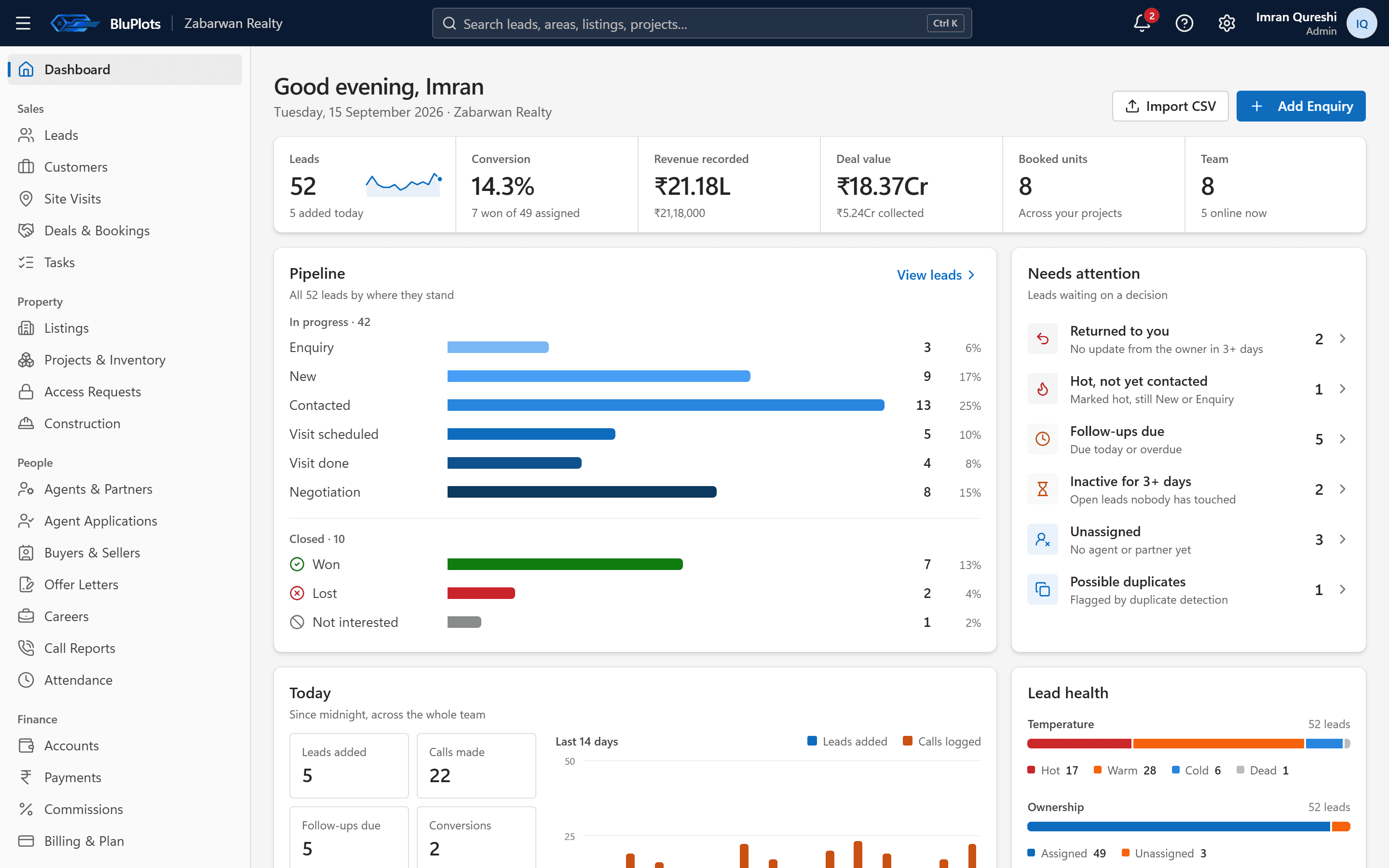 The BluPlots admin dashboard